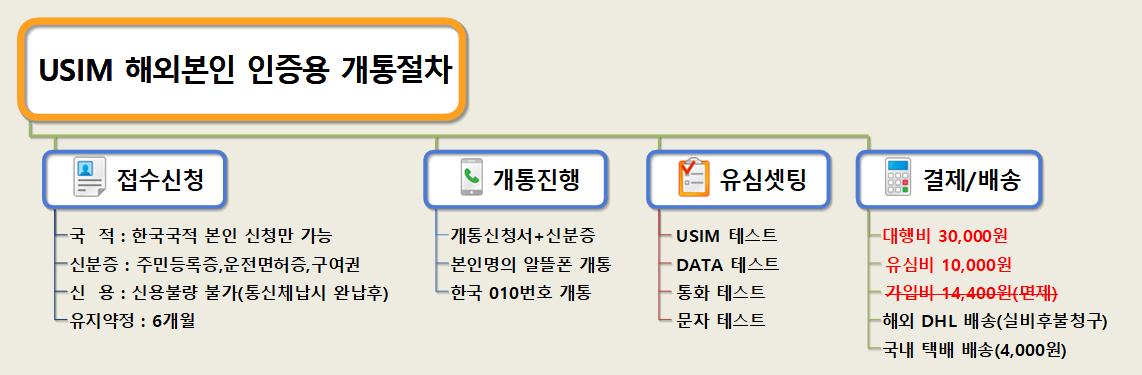 KakaoTalk_20221222_142313661.jpg